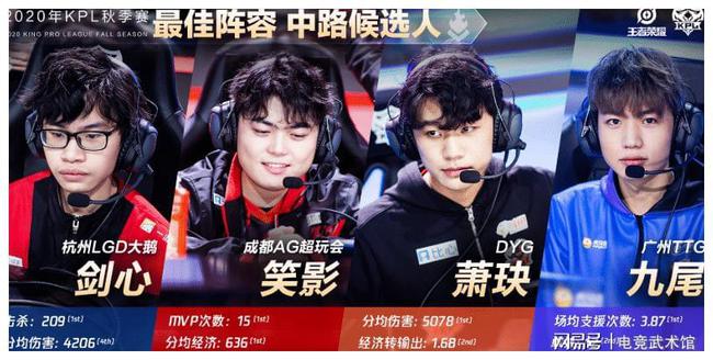 注的是年仅