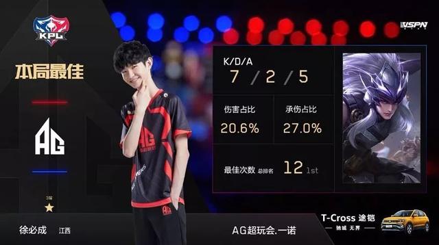 的年轻球员