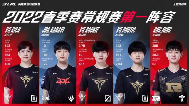 强行突破 强行突破