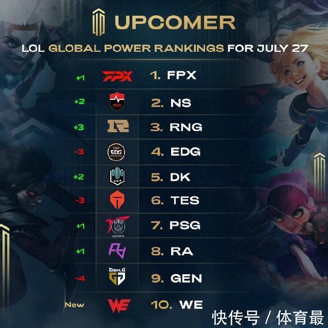 邓肯的内线 邓肯的内线