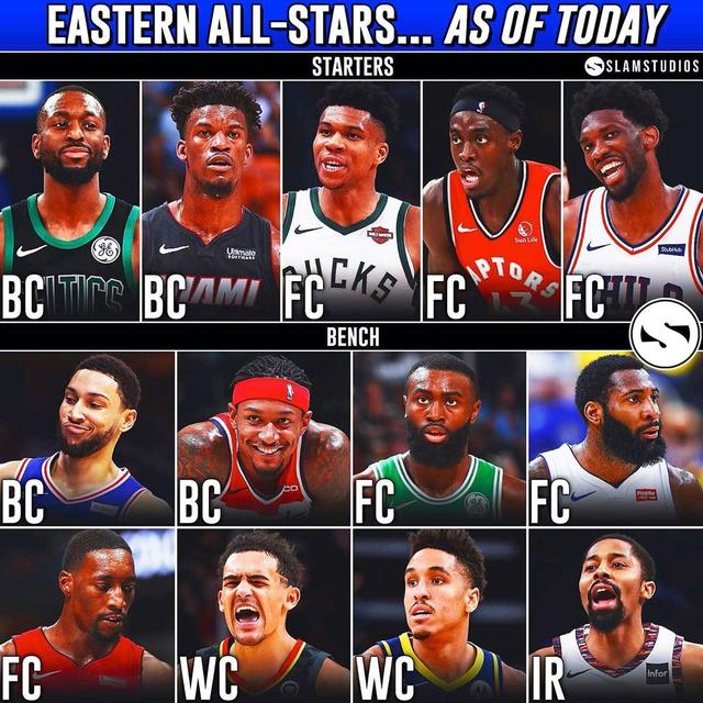 旧沿用保守 旧沿用保守