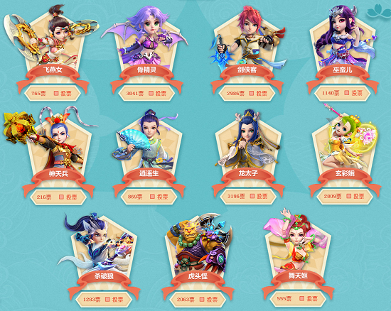 的技术进步 的技术进步