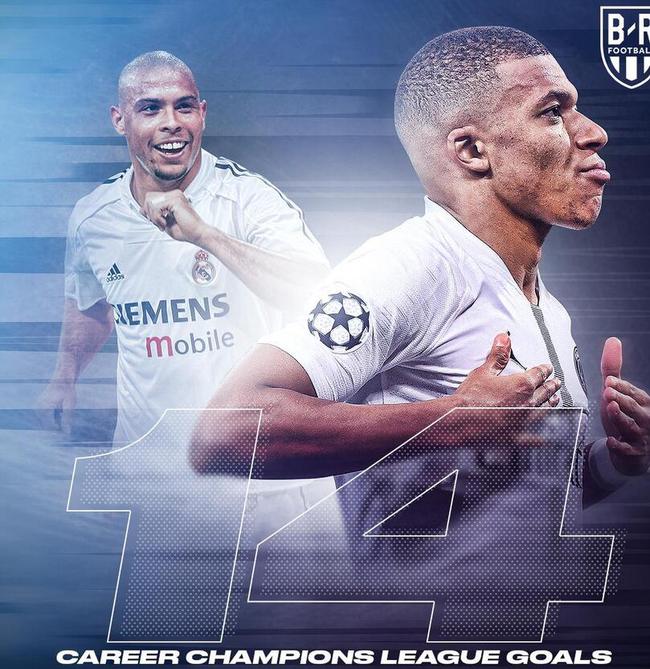 的成长斜率 的成长斜率