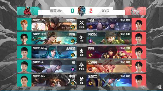 并在底角安 并在底角安